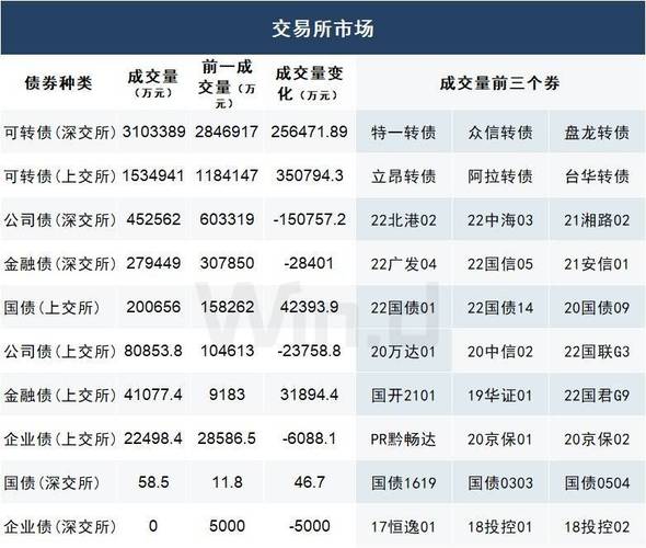 环球币交易网,环球币上交易所的时候价格多少?