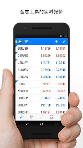 mt4交易平台官方下载,metatrader4下载安装