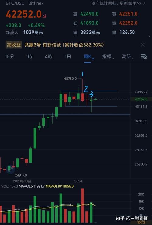 中币2024年还能恢复交易吗,中币会倒闭了吗