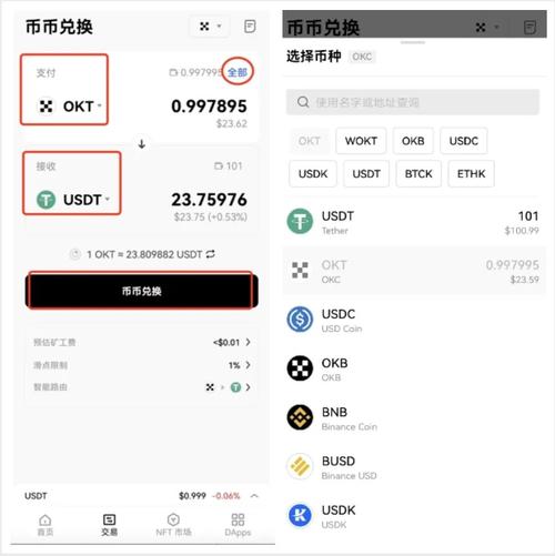 为什么欧意交易所不会被封,欧意交易的手续费