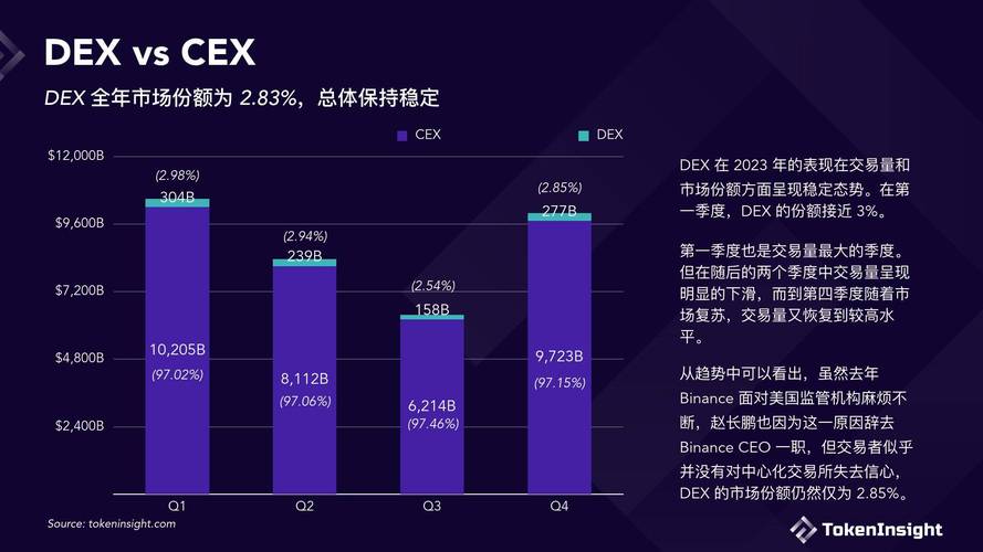 国家对数字货币交易所的最新政策,国家对数字货币交易所的最新政策解读