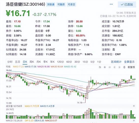 vds币的最新消息,vds币最新消息2021