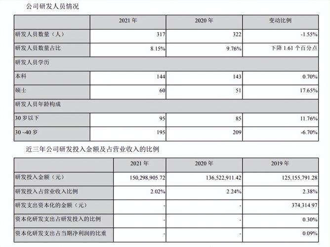 vds币的最新消息,vds币最新消息2021