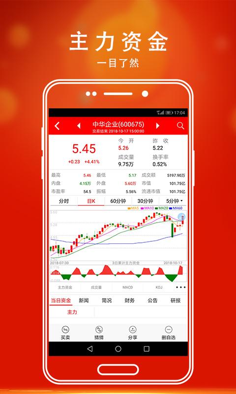 手机炒股app下载安装,手机炒股app下载