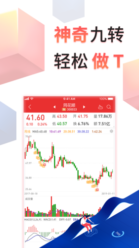 手机炒股app下载安装,手机炒股app下载