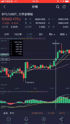 虚拟币最新动态在哪里看,虚拟币行情查看