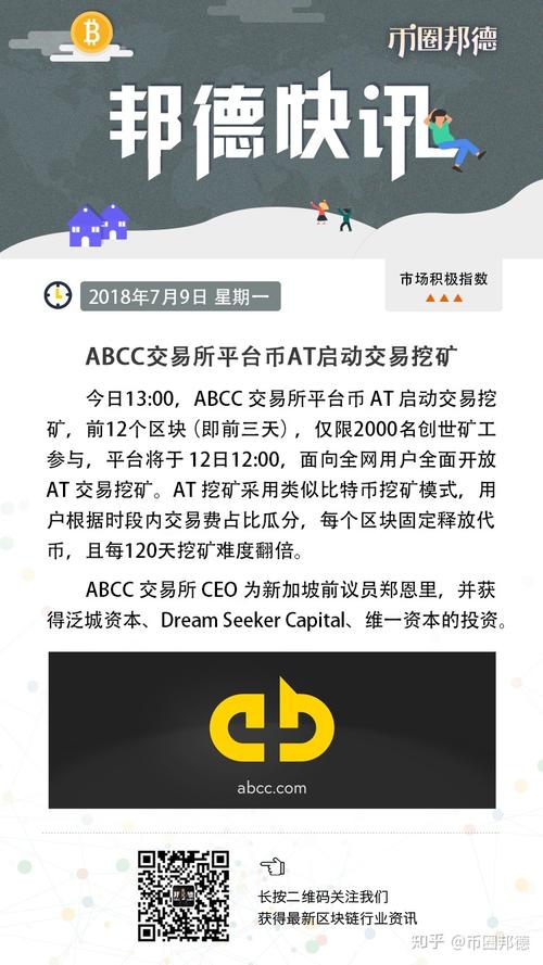 abcc交易所平台币,abc交易所合法吗