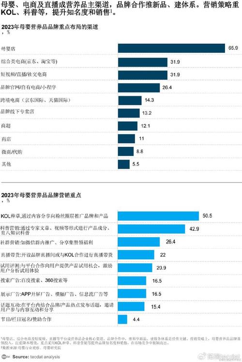 2024年各币减半时间表,2024十大潜力虚拟币