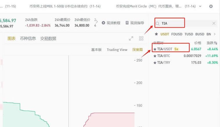 TIA虚拟币最新价格,tribe虚拟币