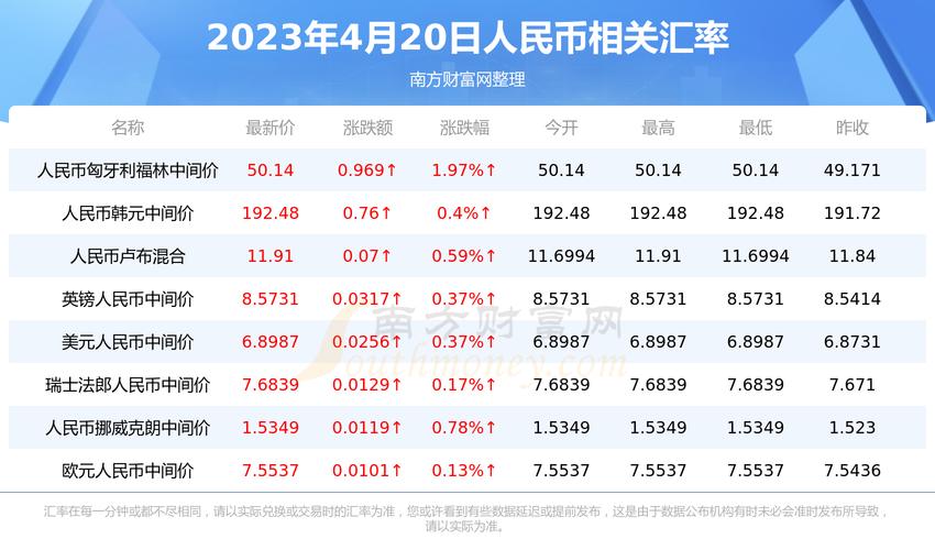 最新官方对虚拟币的政策,2021国家对虚拟币交易