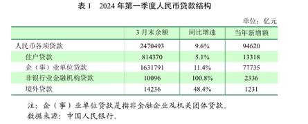 国内虚拟币交易最新政策解读与影响分析