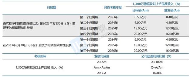 ues虚拟币最新消息,ess虚拟币