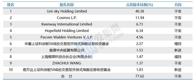 ues虚拟币最新消息,ess虚拟币