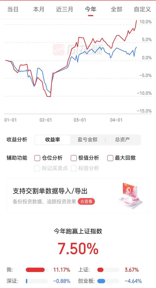 虚拟币复盘最新方案,虚拟币复利