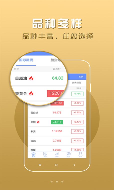 黄金模拟交易系统app,黄金交易模拟手机软件