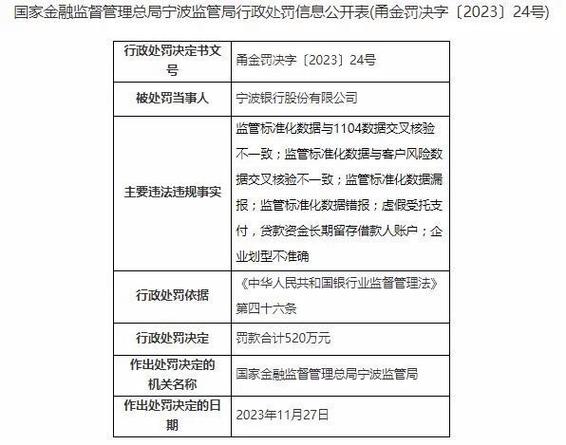 雅戈尔虚拟币最新消息新闻,雅戈尔简介