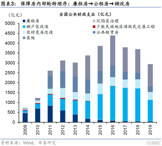 公链开发成本,公链开发成本多少