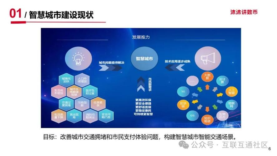 探索ETC虚拟币的未来：最新动态与官方路线图