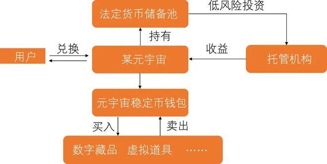 全球视野下的虚拟币政策风云