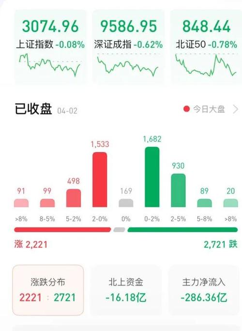 百川虚拟币：最新动态与市场展望