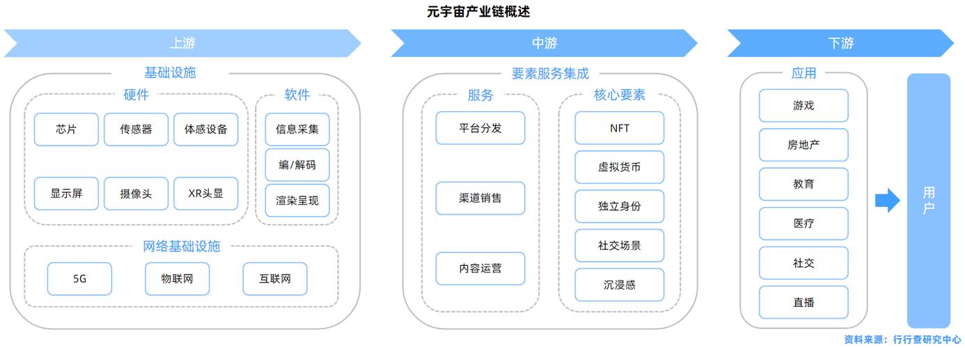 揭秘虚拟货币市场：波动图谱的奥秘