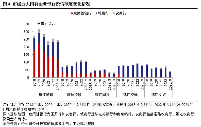 国内最新政策：对虚拟币的严格监管之路