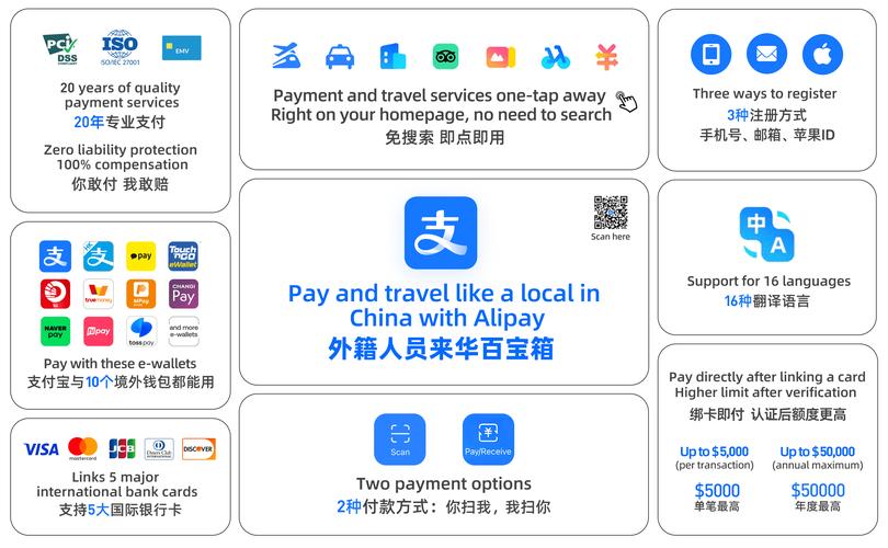 gopay钱包怎么样,gopay钱包最新版本下载