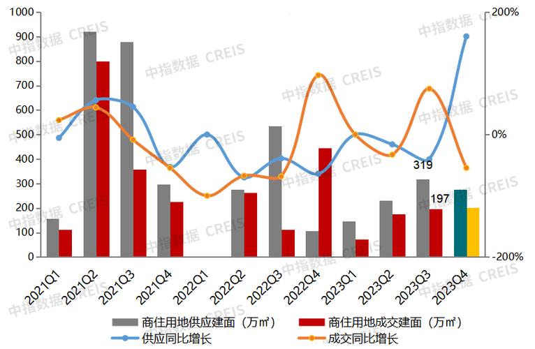 文章揭秘亮剑虚拟币：市场最新动态与未来展望