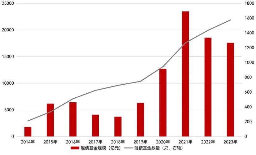 虚拟币市场的新风向：最新动态与未来展望