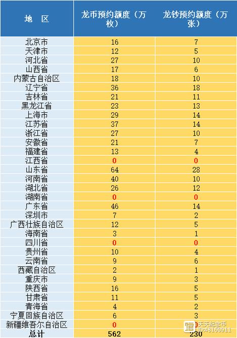 虚拟币倒闭时间表最新版,虚拟币倒闭有哪些