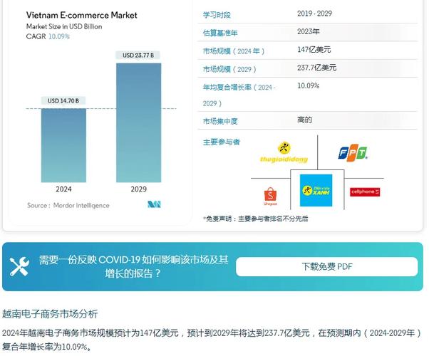 越南虚拟传销币最新消息,越南虚拟传销币最新消息查询