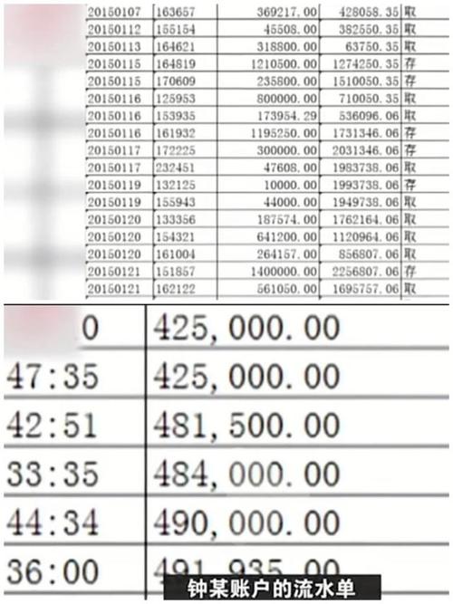 文章钟祥虚拟币案件最新进展曝光