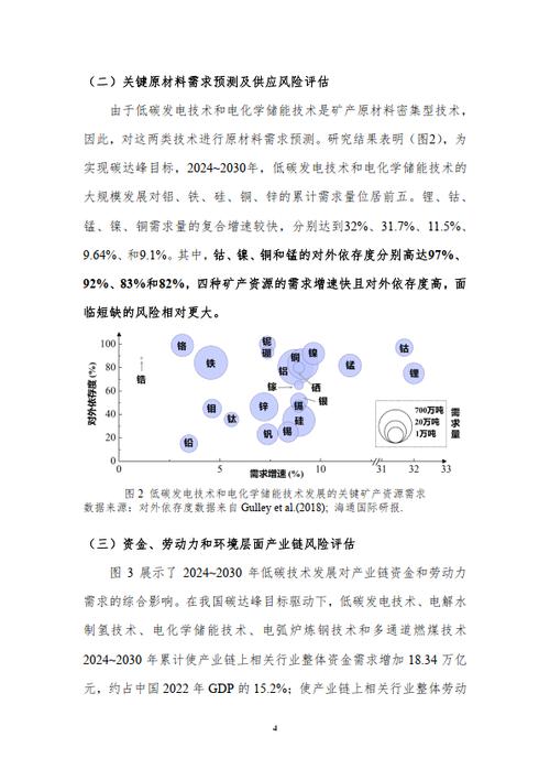 虚拟币市场的最新动态：未来展望与风险评估