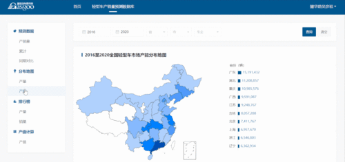 文章今日虚拟货币市场动态与未来趋势预测