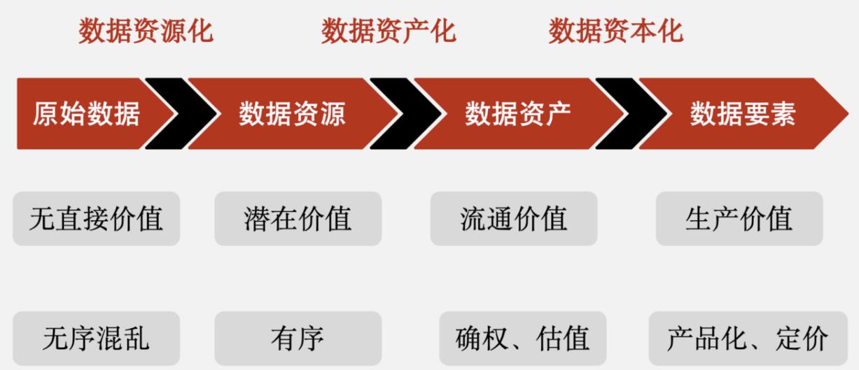 ARB虚拟货币最新动态：引领未来的数字资产革新