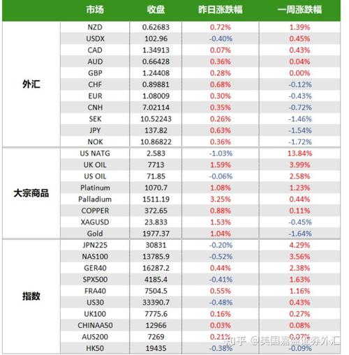 探索TT涡轮虚拟币：最新动态与市场展望