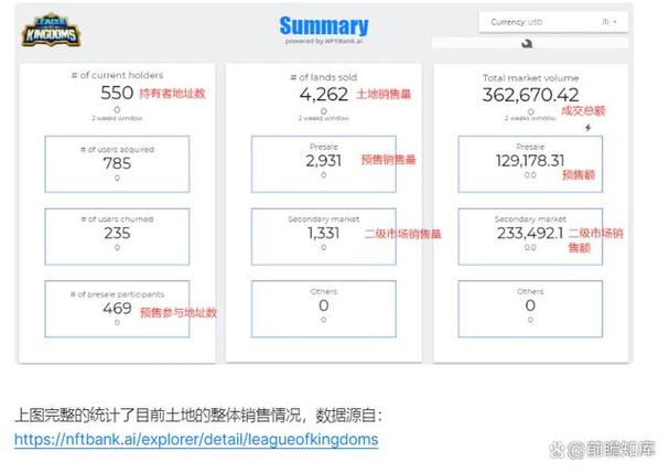 如何紧跟虚拟币的最新动态：一站式指南