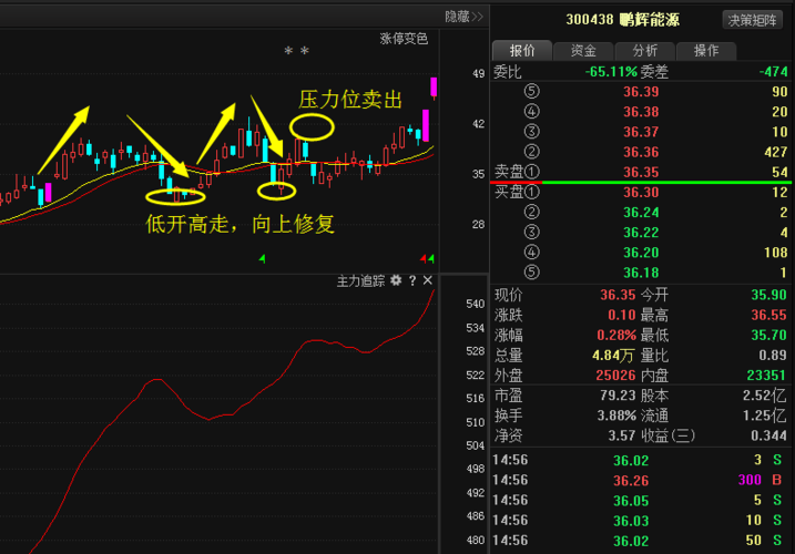 河南虚拟币解冻：曙光初现，政策走向分析