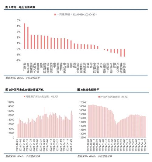 虚拟币市场迎来春风：最新涨幅刷新记录