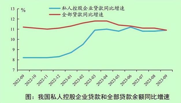 文章揭秘虚拟币市场：最新动态与未来趋势