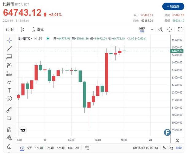 德国虚拟币排行榜最新数据,德国用什么币种交易