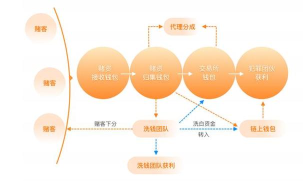 南宁虚拟币官司风波：最新进展解析