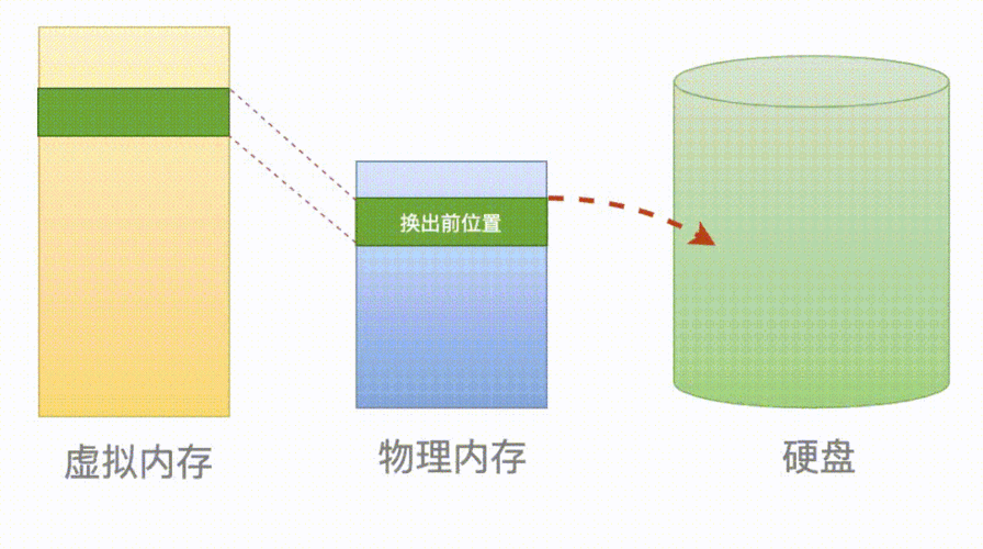 探索虚拟币违法动态：最新消息查询与防范