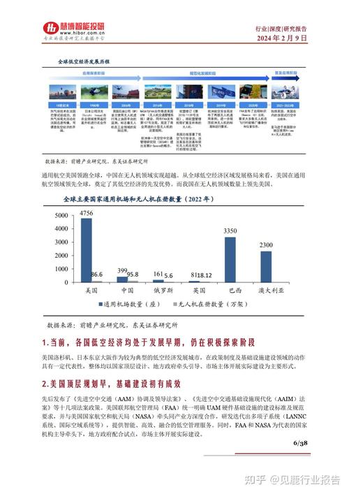 俄罗斯虚拟币市场的最新动态与未来展望