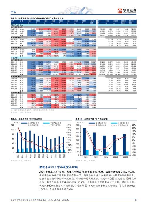 探秘GTC虚拟币：最新动态与市场展望