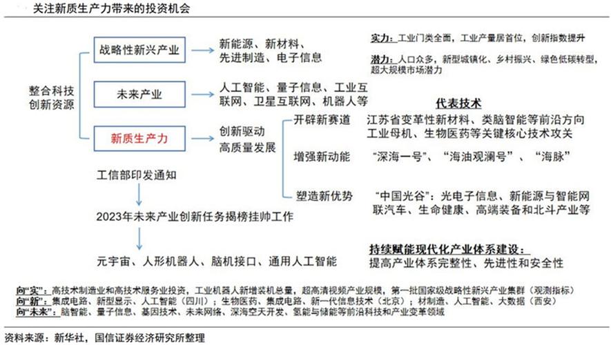 Civic (CVC) 虚拟币：最新动态与未来展望