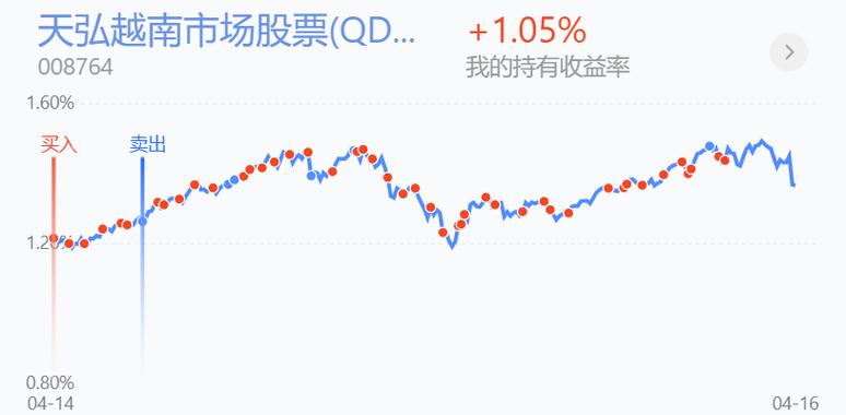 虚拟币加仓法则最新消息,虚拟币加仓法则最新消息