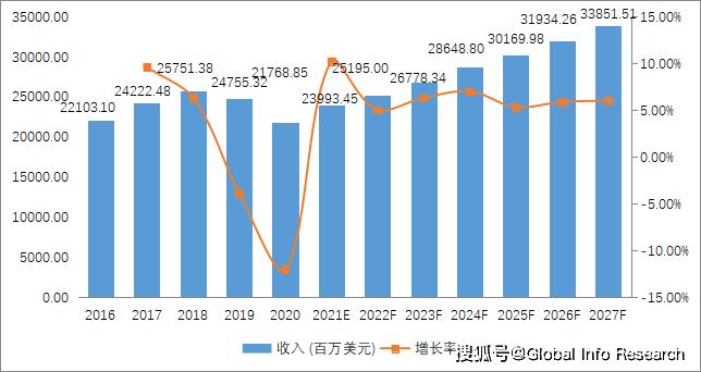 揭秘BHB虚拟币：最新动态与市场趋势