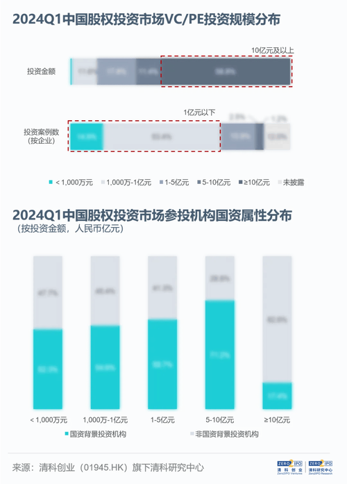 虚拟币投资风险：最新案例警示录