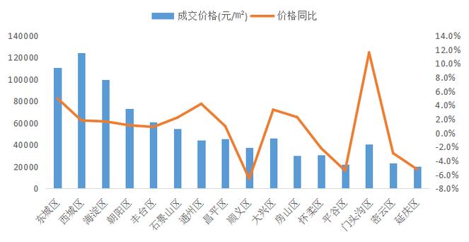 XPR虚拟币：最新动态与市场展望